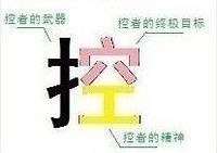 “控”字解析
